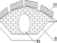海岸防護(hù)工程 海岸防護(hù)工程